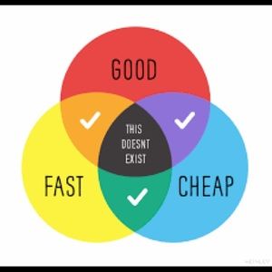 Meet your Posher, Rodger